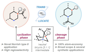 Excited to share our group’s first work, now available as a preprint online! Huge congrats to Lohitha, Devagi, and Jayasish.